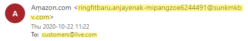 Amazon Phishing Email Indicators